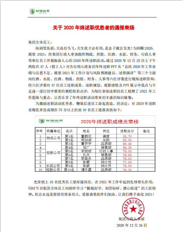 �P(gu��n)��2020����K����(y��u)���ߵ�ͨ���P(y��ng)